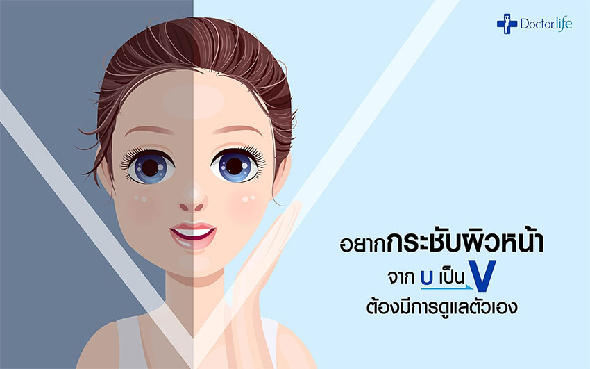 Viva Lift นวัตกรรมยกกระชับผิวหย่อนคล้อยด้วยคลื่นความร้อน RF