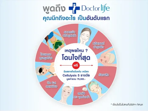 กิจกรรม “พูดถึง Doctorlife คุณนึกถึงอะไร เป็นอันดับแรก?” ของรางวัลรวมมูลค่า 75,000 บาท